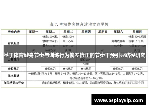 基于体育健身节奏与训练行为偏差修正的节奏干预引导路径研究